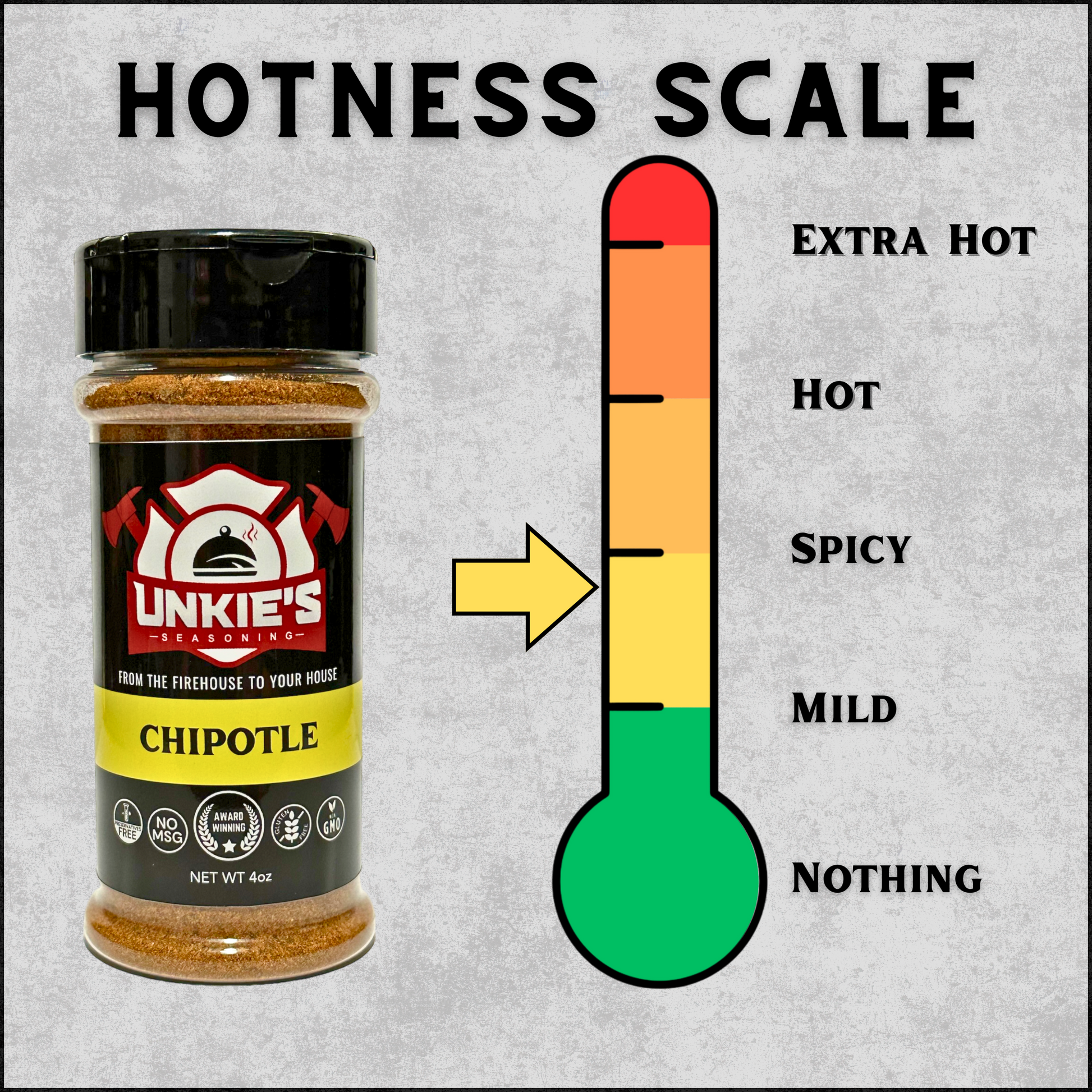 Chipotle - Unkie's Seasoning LLC